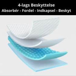 Inkontinens Ultra Lette Trusse Briefs - 444 Studios