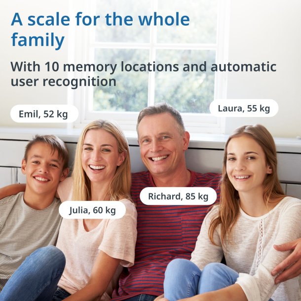 Ade Fedtmler og Vgt Ines Sort