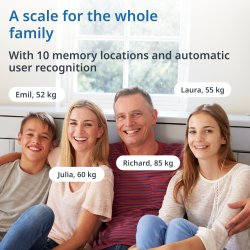  Ade Fedtmler og Vgt Ines Hvid