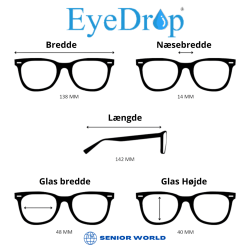 �jendr�bebrille - Eyedrop