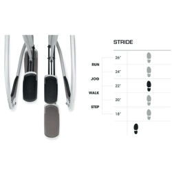 Peak Fitness C5.0i Crosstrainer