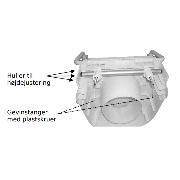 Toiletforh�jer h�jdejusterbar med arml�n