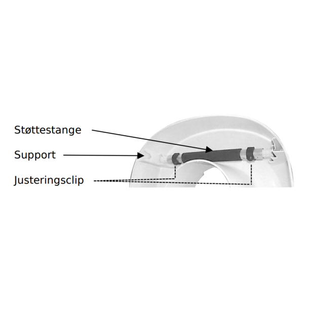 Toiletforh�jer h�jdejusterbar med arml�n